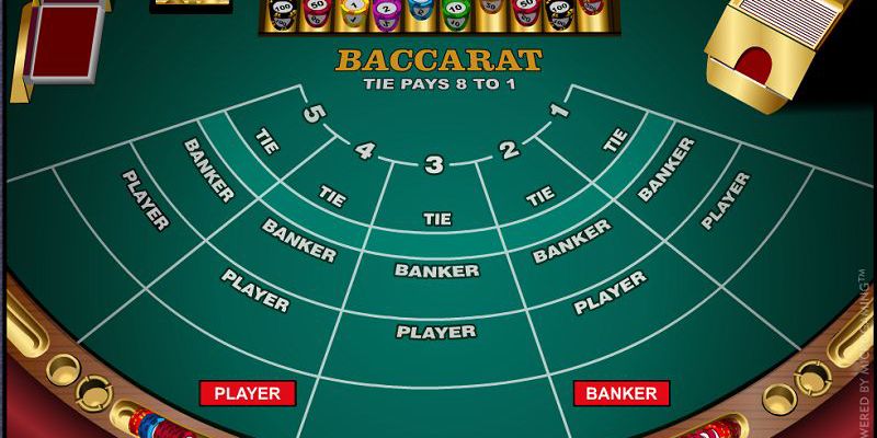 Bí quyết chơi baccarat 33win 